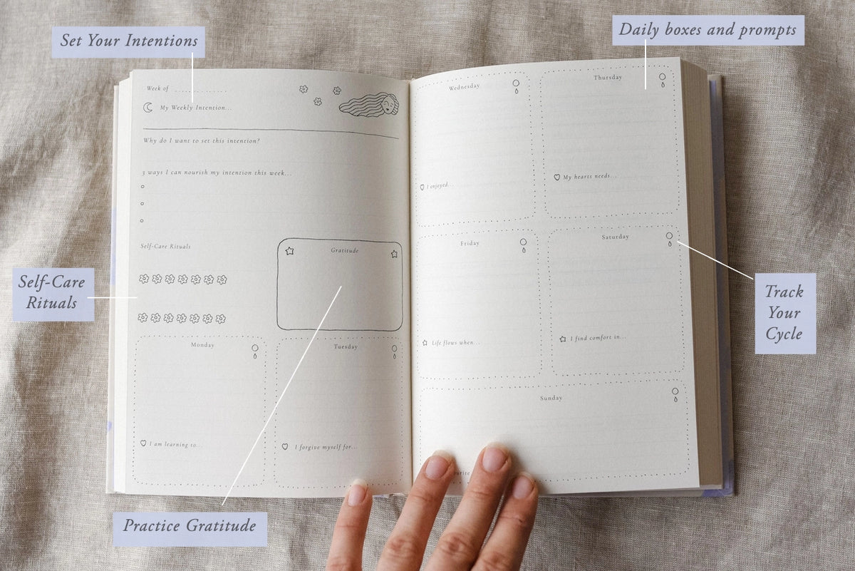 Guided Self-Love Journal - A Year of Coming Home